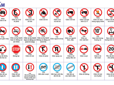 THÔNG TIN CƠ BẢN VỀ BIỂN BÁO CẤM